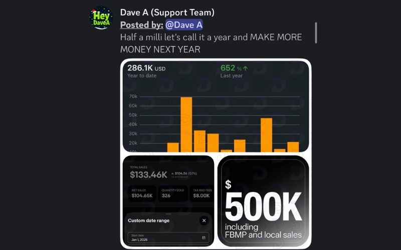 Divine member win 15